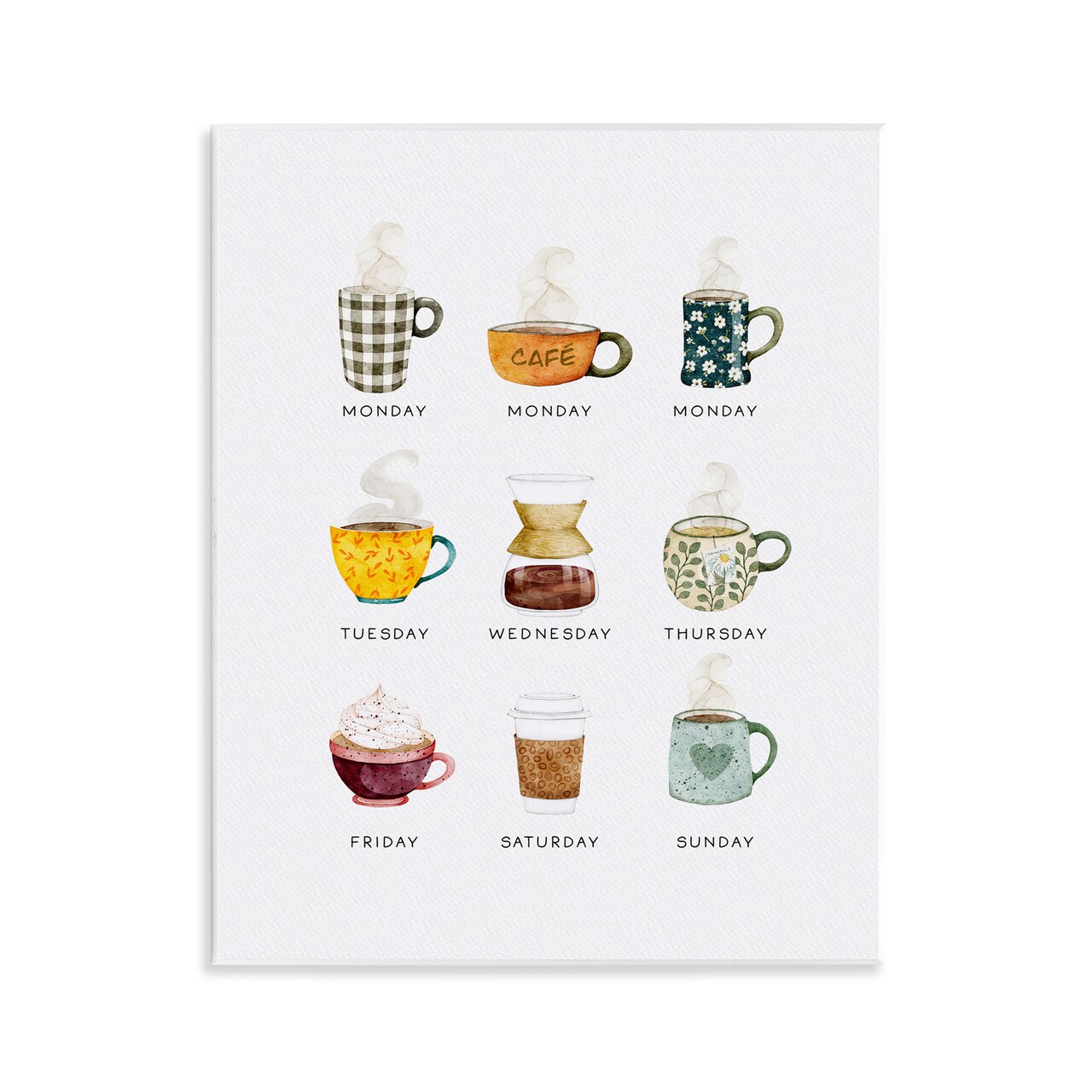 Stupell Industries Days of Week Coffee Mugs Wall Plaque By Joy Hall